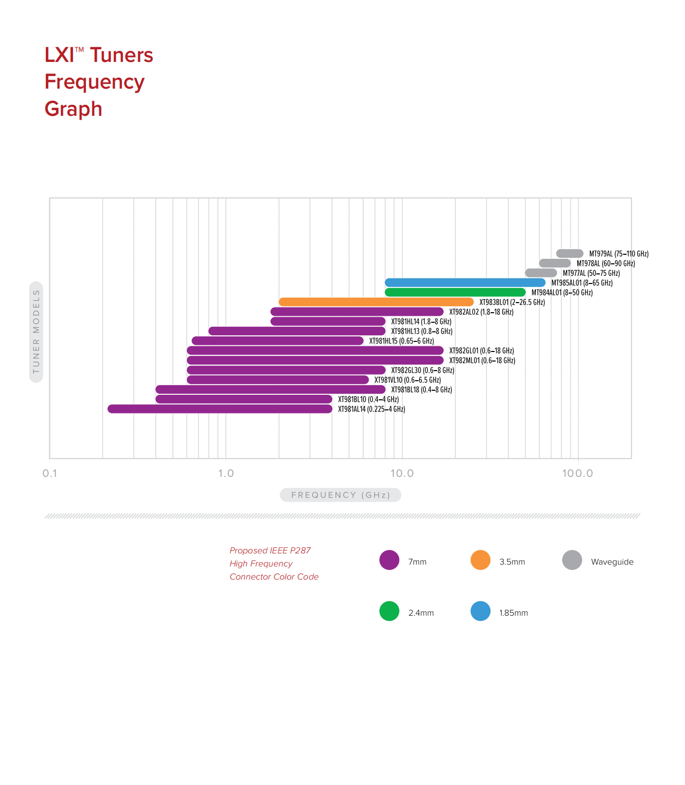 1G-010 Catalog (1)_225